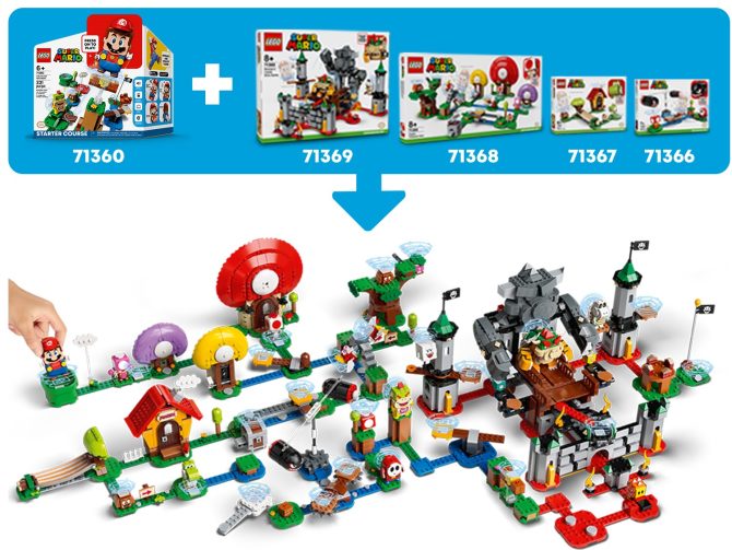 Mario’s House & Yoshi Expansion Set