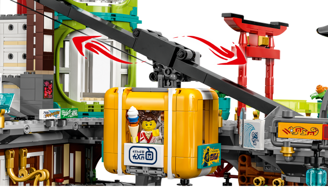 NINJAGO® City Markets