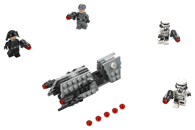 Imperial Patrol Battle Pack